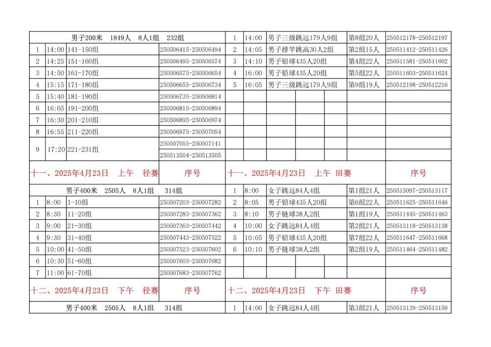 高中篮球主力的选拔标准和训练方法_1