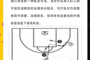  篮球老将如何利用视频分析改进技术：从经验到数据的全面解析